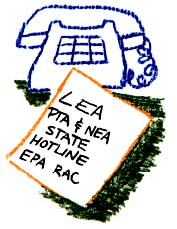 drawing of a telephone and a list different hotlines - LEA, PTA, NEA, State and EPA RAC